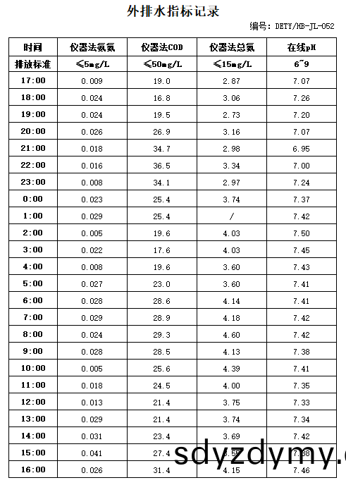 1.9排水(shui).jpg