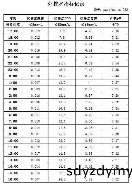 1.14排(pai)水(shui).jpg