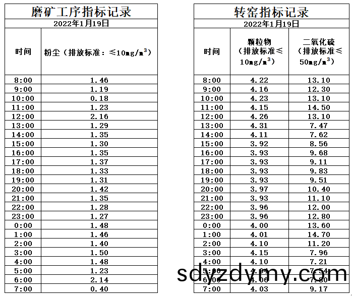61f0da697de9b.jpg 1.19煙(yan)氣.jpg