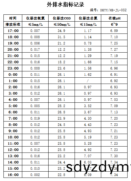 1.19排(pai)水(shui).jpg