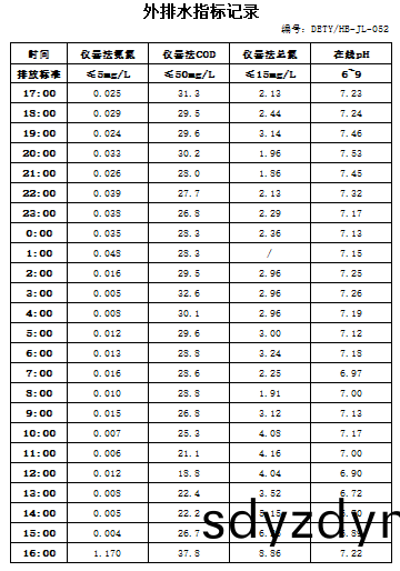 1.26排水(shui).jpg