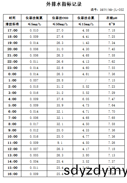 1.29排(pai)水(shui).jpg