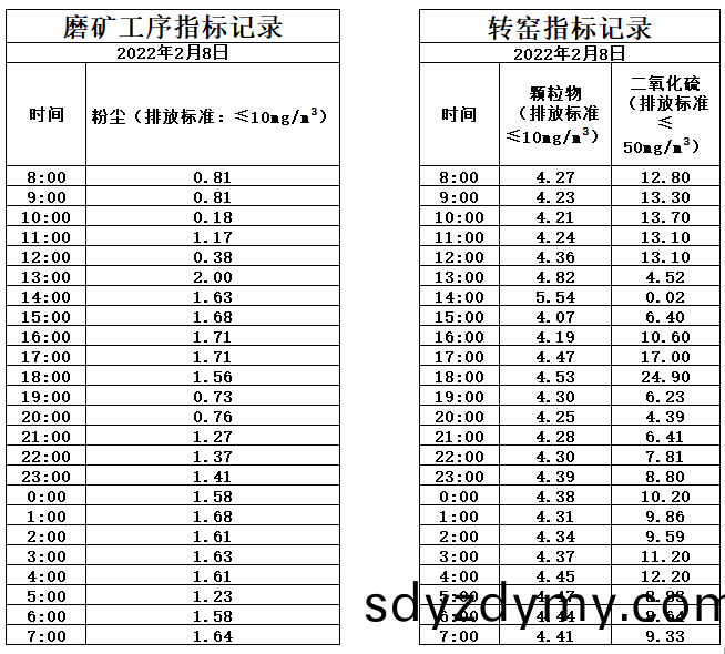 620c4b3cc1c1c.jpg 2.8煙(yan)氣.jpg