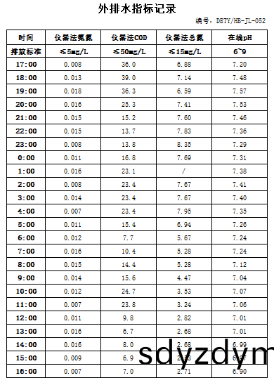 2.15排(pai)水(shui).jpg