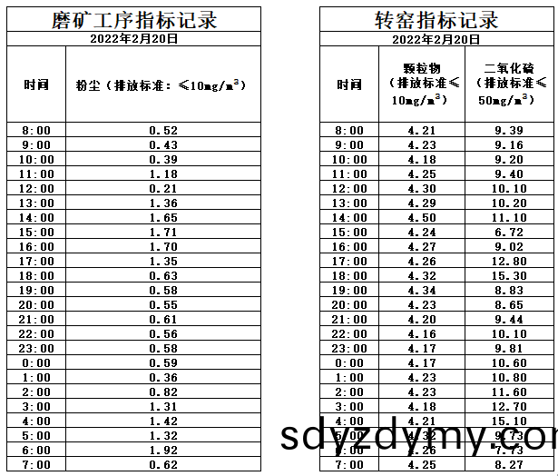 621d73a71cc77.jpg 2.20煙氣.jpg