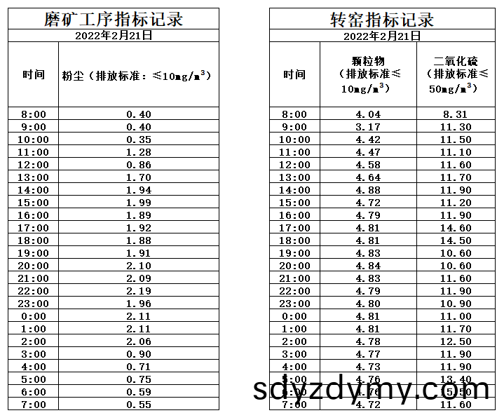 621d73e35f660.jpg 2.21煙(yan)氣.jpg