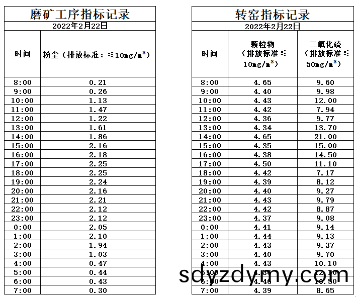 621d741f871e1.jpg 2.22煙(yan)氣(qi).jpg