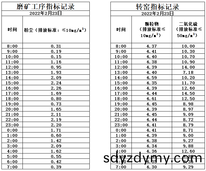 621d7462533d3.jpg 2.23煙氣.jpg