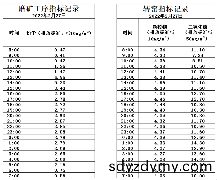 621d760ae1bac.jpg 2.27煙氣.jpg