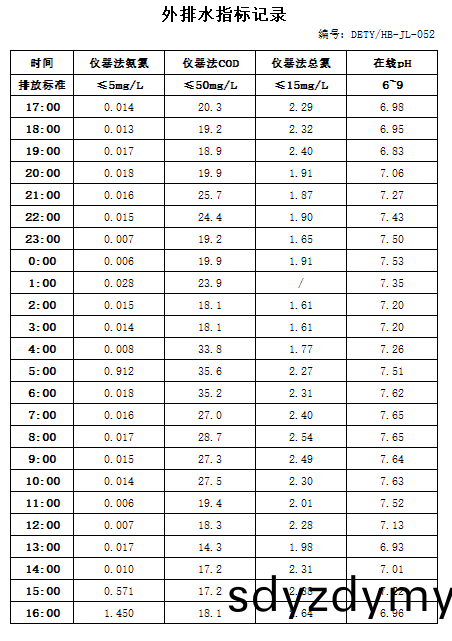 621d7649b1b89.jpg 2.27排(pai)水(shui).jpg