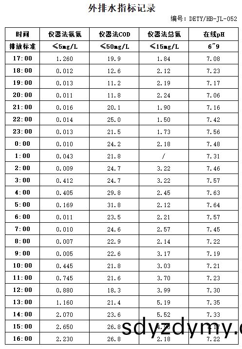 621d76b803818.jpg 2.28排(pai)水(shui).jpg