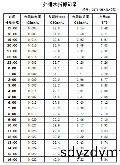62255e462c702.jpg 3.6排(pai)水(shui).jpg