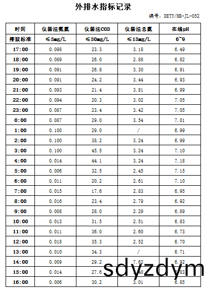 622e9ea56b506.jpg 3.9排水.jpg