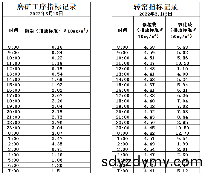 622e9f66676c6.jpg 3.13煙氣.jpg