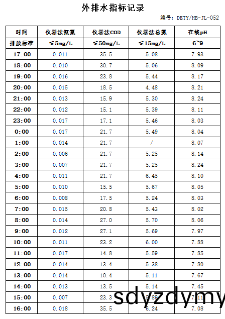 3.17排(pai)水.jpg