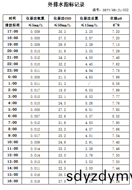 624cfe2ccb1a2.jpg 4.2排水.jpg