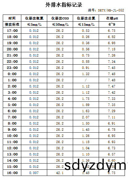 62626e0387864.jpg 4.11排(pai)水.jpg