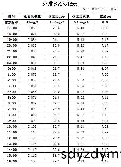 4.17排(pai)水.jpg