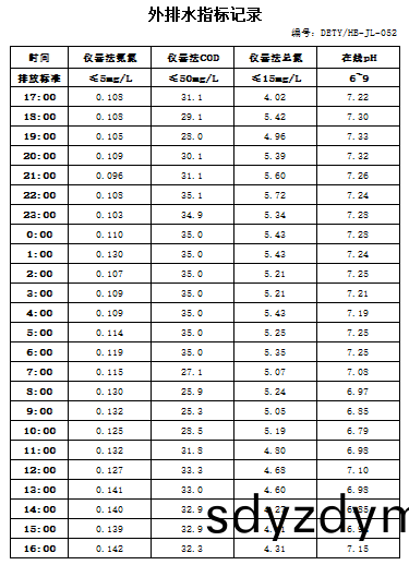 6265ecd455852.jpg 4.18排水.jpg