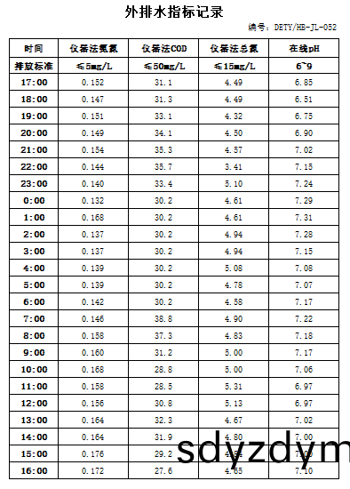4.19排(pai)水.jpg