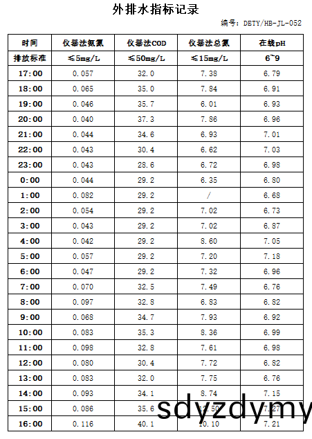 4.23排(pai)水.jpg