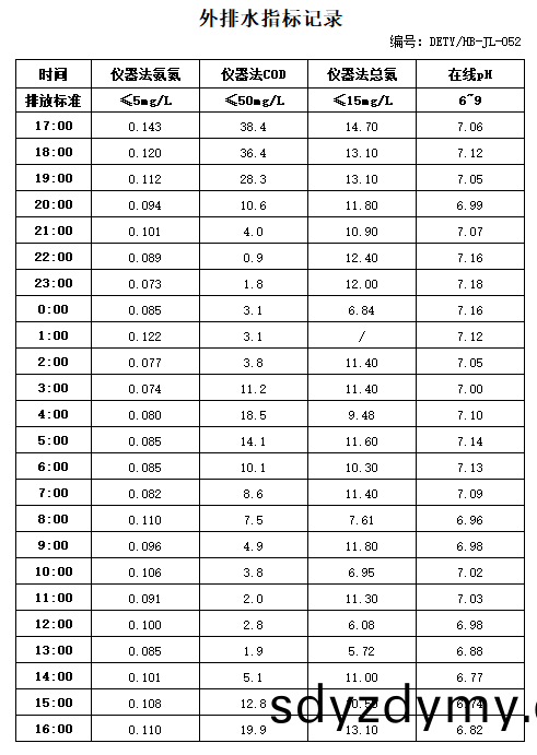 4.24排(pai)水.jpg