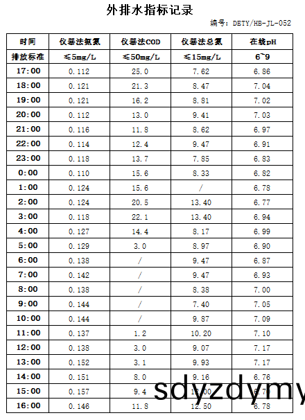 4.25排(pai)水(shui).jpg