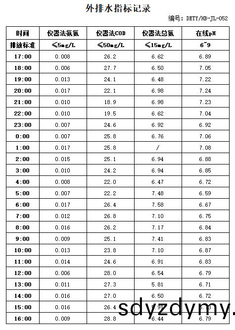 4.29排(pai)水.jpg