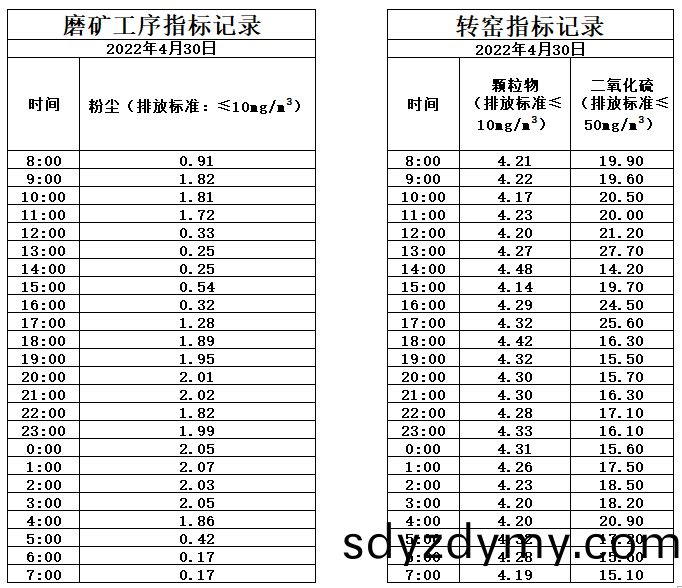 62746ccaac371.jpg 4.30煙氣.jpg