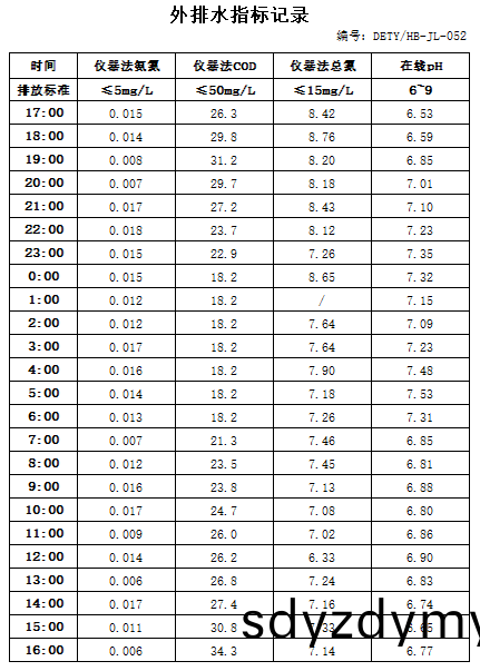 5.2排水(shui).jpg