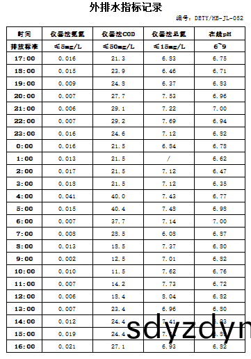 5.8排水.jpg