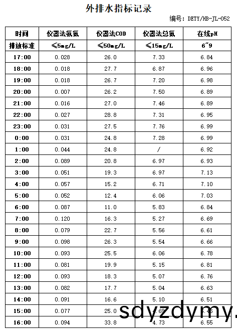 6282047b7a8a9.jpg 5.9排水.jpg