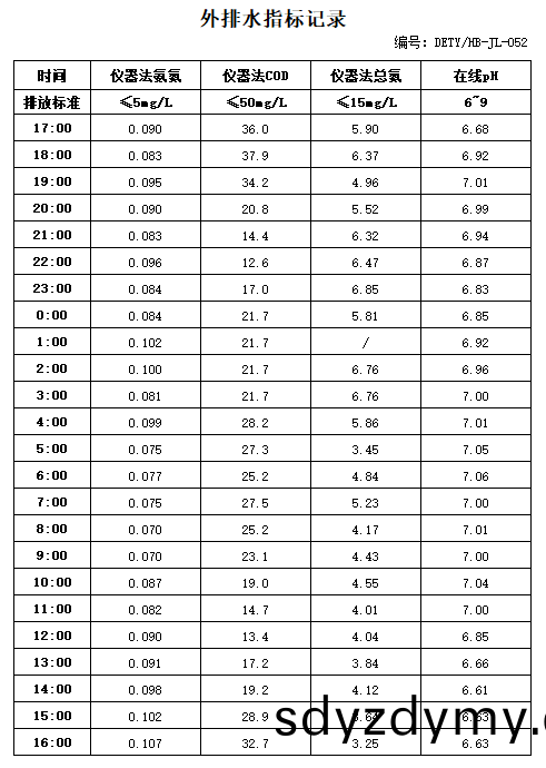 628204c87f583.jpg 5.10排水.jpg