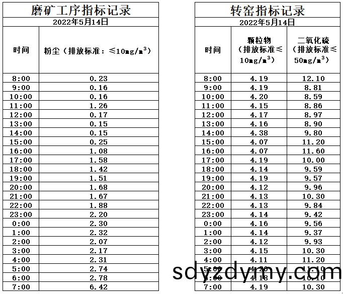 628205aa4ba48.jpg 5.14煙(yan)氣(qi).jpg