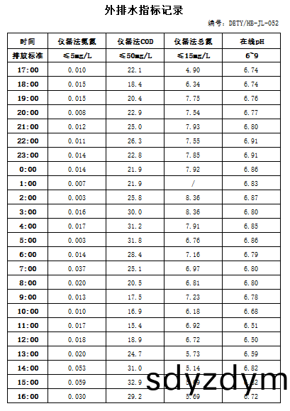 5.15排(pai)水(shui).jpg