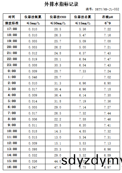 5.23排(pai)水.jpg