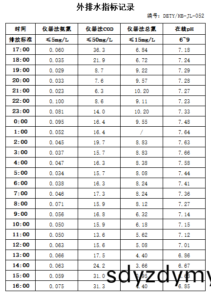 5.24排(pai)水.jpg