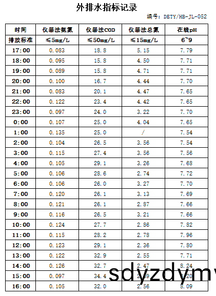 6.1排水(shui).jpg