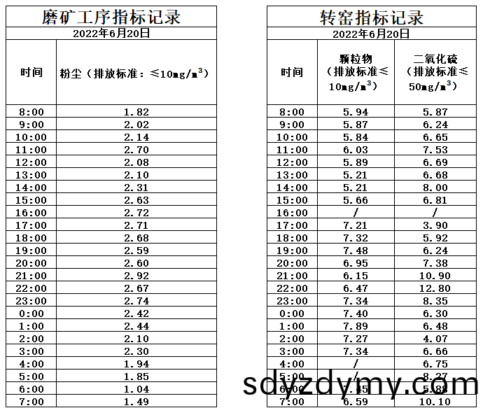62b908f3aa045.jpg 6.20煙氣(qi).jpg