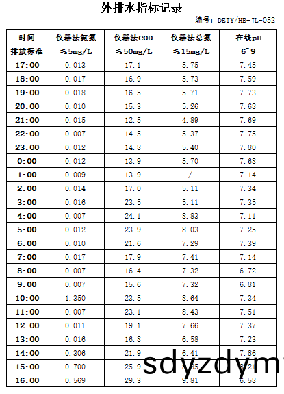 6.20排(pai)水.jpg