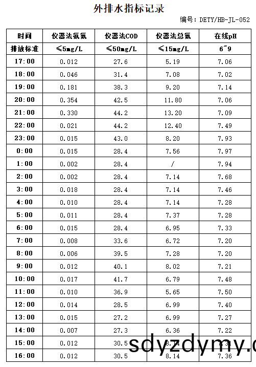 62b9099206895.jpg 6.22排水(shui).jpg