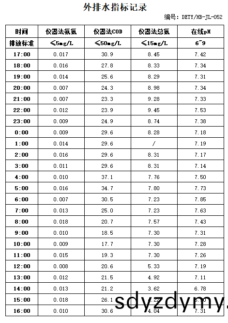 6.23排水.jpg