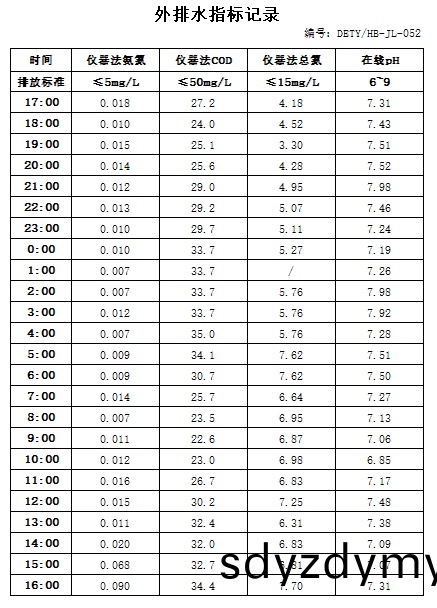 62c249d371809.jpg 6.29排(pai)水(shui).jpg