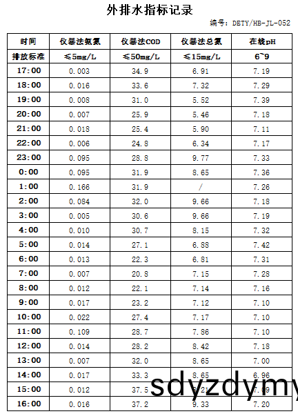6.30排水(shui).jpg