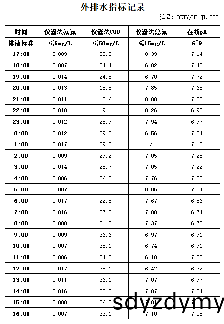 62c24a55a0947.jpg 7.1排水.jpg