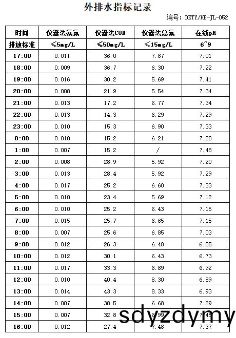 7.3排(pai)水.jpg