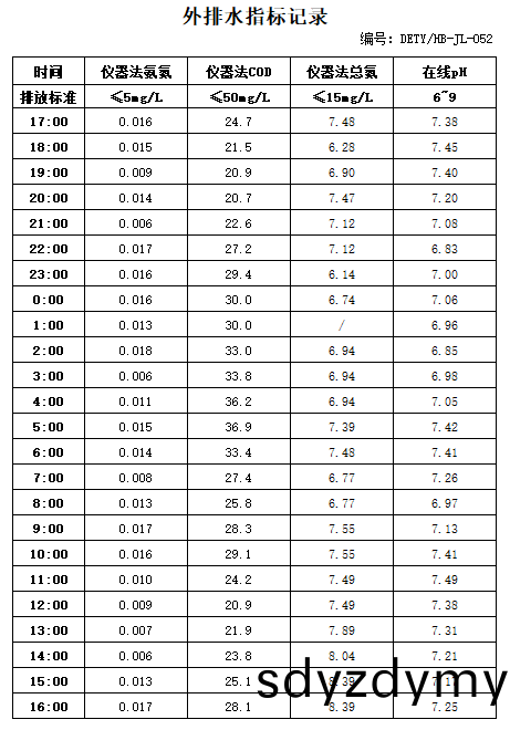 7.4排(pai)水(shui).jpg