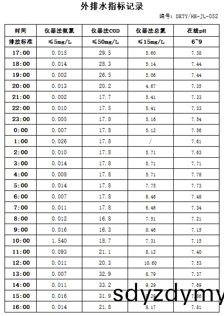 62ddefca98da4.jpg 7.20排水.jpg