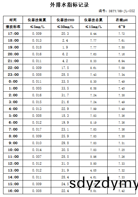 7.21排(pai)水(shui).jpg