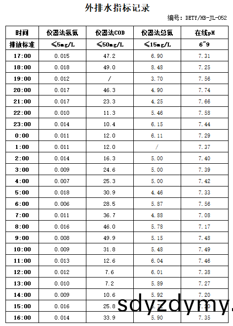 62e895e50f964.jpg 7.28排(pai)水(shui).jpg